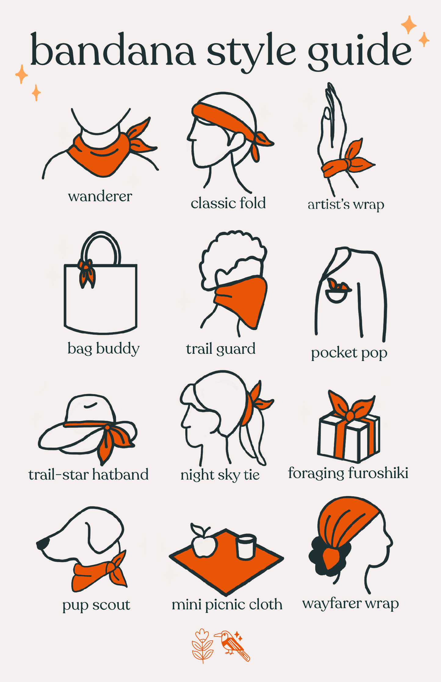 Long-Nosed Bat Bandana | Acorn and Artisan